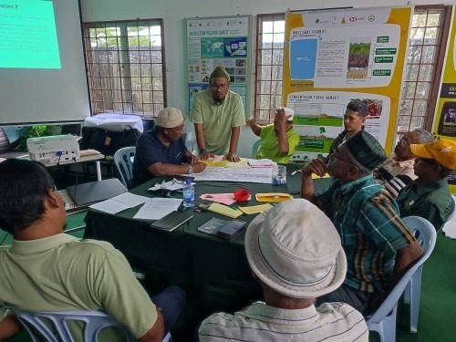 Community discussion around peatland maps