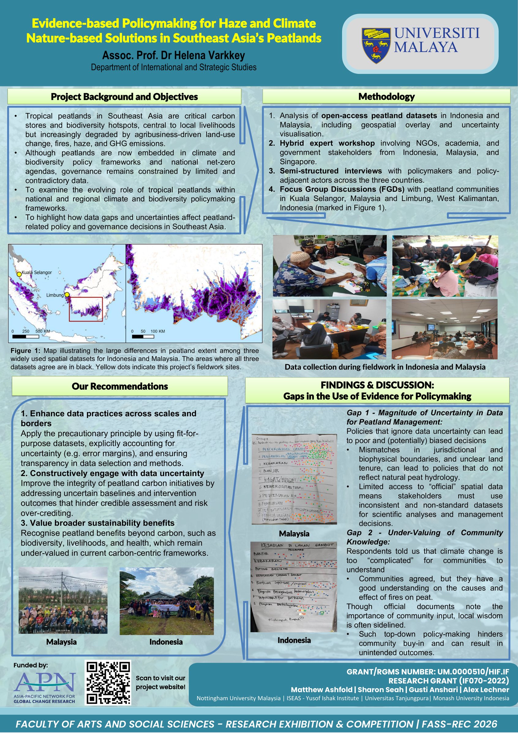 FASS-REC 2026 poster: Evidence-based policymaking for haze and climate nature-based solutions in Southeast Asia’s peatlands